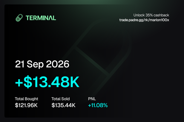 A dark-themed trading dashboard from Terminal showing a date of 21 Sep 2026 with a profit of +$13.48K, total bought of $121.96K, total sold of $135.44K, and PNL of +11.08%, with a referral link trade.padre.gg/rk/marlon100x offering 35% cashback.