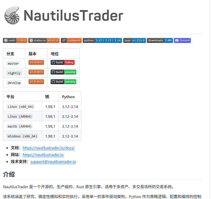 A webpage for 'NautilusTrader', an open-source Rust-native quantitative trading system, showing version 1.98.0 status (master branch failing, nightly/develop passing) and supported platforms including Linux, macOS, and Windows.
