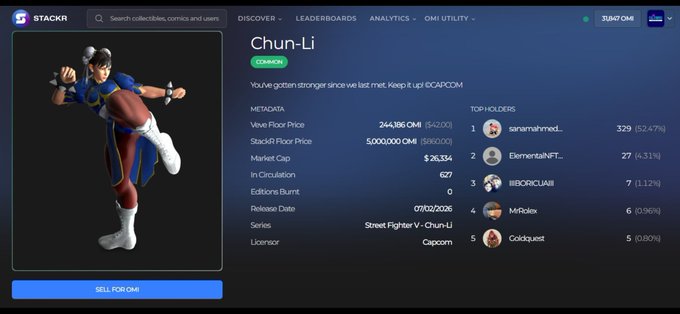 The image shows a screenshot of a computer screen displaying information about a character named Chun Li from the video game Street Fighter V. The character has a total of 329 hits, making him one of the most popular characters in the series. The screen also provides details on his ranking and achievements within the game.