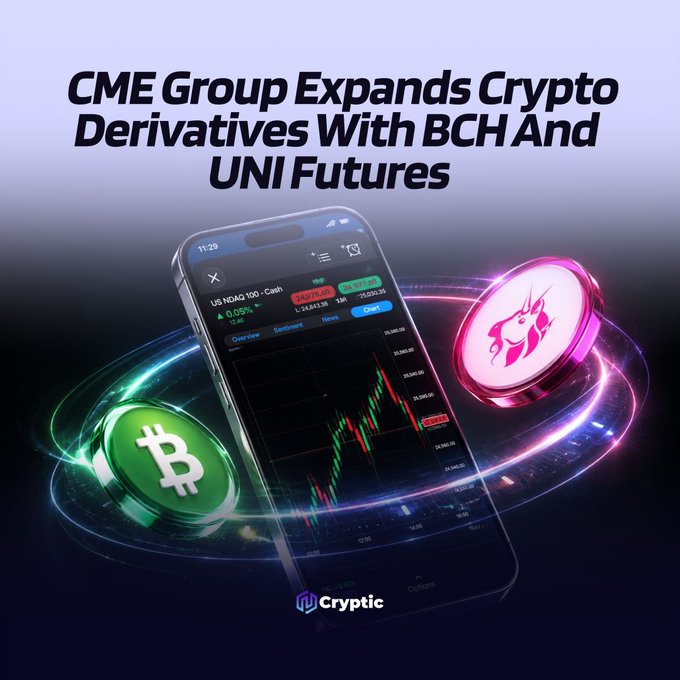 A digital advertisement-style graphic features the headline "CME Group Expands Crypto Derivatives With BCH And UNI Futures" above a smartphone displaying a trading chart for the US NQ100 alongside glowing 3D coins representing Bitcoin Cash (pink) and Bitcoin (green), visually tying to the announcement that BCH and UNI futures contracts are launching on October 19.