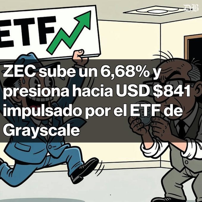 A Spanish-language graphic with cartoon characters reading 'ZEC sube un 6,68% y presiona hacia USD $841 impulsado por el ETF de Grayscale' alongside an ETF chart.