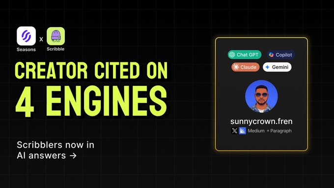 A digital graphic with a black background displays 'Seasons x Scribble', 'CREATOR CITED ON 4 ENGINES', and logos for Chat GPT, Copilot, Claude, and Gemini next to a profile for 'sunnycrown.fren'.