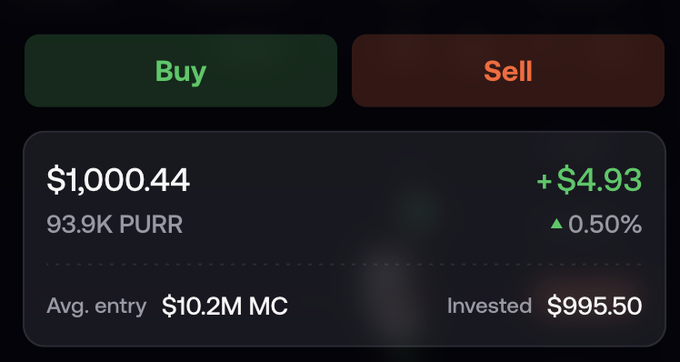 A trading interface shows Buy/Sell buttons for PURR priced at $1,000.44, up $4.93 (0.50%), with an avg. entry market cap of $10.2M and invested amount of $995.50.