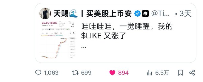 A Chinese tweet from @Ti... (verified) showing a stock chart with $LIKE rising to $0.001858, reading '哇哇哇哇，一觉睡醒，我的 $LIKE 又涨了...', with 1,063 replies, 699 reposts, 894 likes, and 6.5万 views.