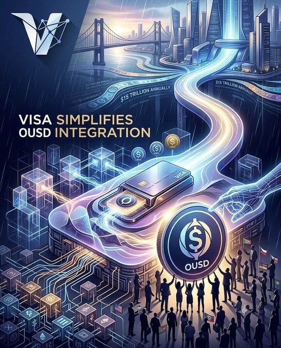 This digital illustration features the text "VISA SIMPLIFIES OUSD INTEGRATION" set against a futuristic cityscape, visually representing Visa's expansion into the crypto market. The image depicts a bridge connecting a modern skyline to digital data streams and a large OUSD coin, symbolizing the integration of stablecoins into traditional payment systems.
