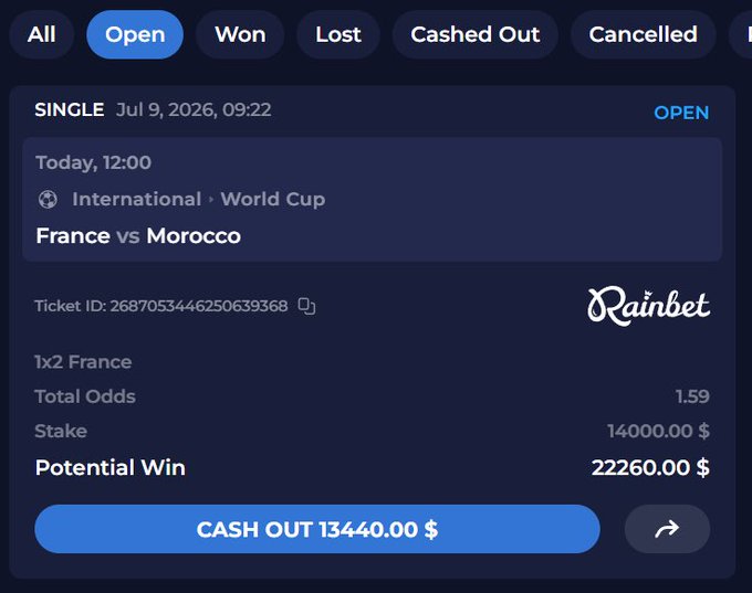The image shows a sports betting ticket on Rainbet for a "France vs Morocco" World Cup match on July 9, 2026, with a $14,000 stake on France at 1.59 odds, offering a $22,260 potential win or a $13,440 cash-out option, likely referencing the user's confidence in "their goat" (favorite player or team) to win.