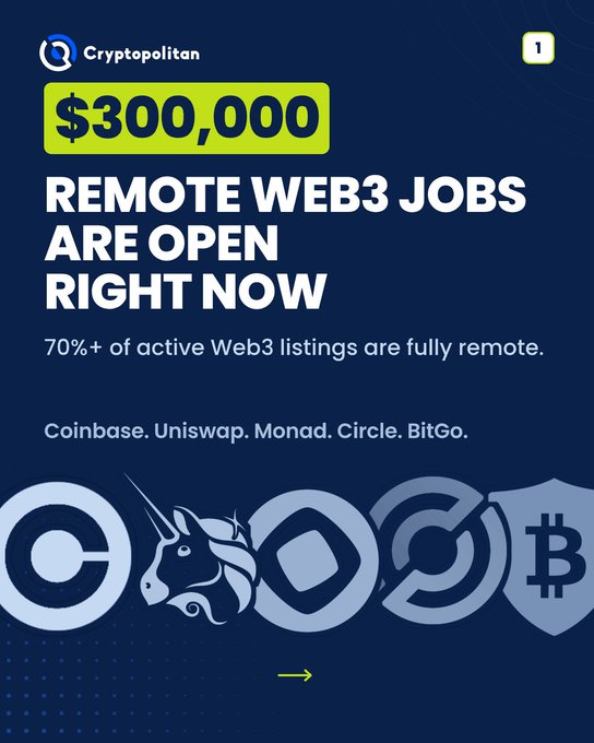 An advertisement from 'Cryptopolitan' announcing '$300,000 REMOTE WEB3 JOBS ARE OPEN RIGHT NOW' featuring logos for Coinbase, Uniswap, Monad, Circle, and BitGo.