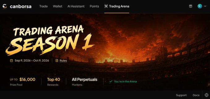 The image displays a promotional banner for Canborsa DEX's "Trading Arena Season 1," announcing a $16,000 prize pool for the top 40 traders competing across all perpetuals markets from September 9 to October 9, 2026, with a confirmation message reading "You're in the Arena."