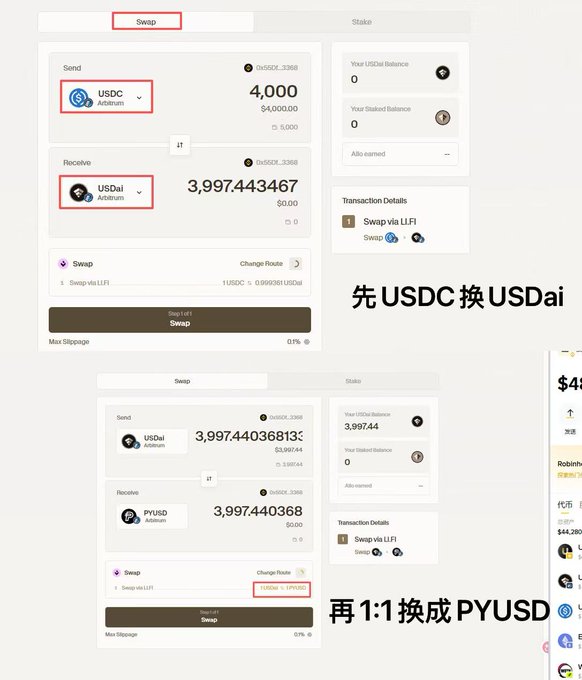 A tutorial screenshot showing a cryptocurrency swap interface with Chinese instructions: '先 USDC 换 USDai' (First swap USDC to USDai) and '再 1:1 换成 PYUSD' (Then exchange 1:1 for PYUSD), detailing token exchanges between USDC, USDai, and PYUSD on Arbitrum.