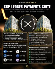 A promotional graphic for the "XRP Ledger Payments Suite" by XRP Finance Bull, detailing native stablecoin infrastructure (RLUSD, USDC, XSGD, USDX, AUDD) and its core payment features like cross-border settlement, global wallets, and on-chain tracking, paired with a post asserting that SWIFT's push for 24/7 tokenized cross-border payments increases pressure on legacy rails as the XRP Ledger has long proven fast settlement.