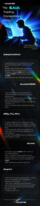 A 'My SAIA Trading Competition Story' infographic displays testimonials from winners with usernames like @dgrXls33043 and @Gian_Tea_Rice, detailing trading volumes and their journeys to victory.