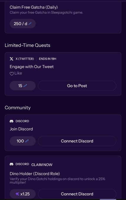 A Sleepagotchi rewards dashboard showing quests like "Claim Free Gatcha (Daily)" for 250 Gatcha/day, an X (Twitter) "Engage with Our Tweet" quest for 15 points, a Discord "Join Discord" quest for 100 points, and a "Dino Holder" Discord role granting a 1.25× multiplier — illustrating the passive in-game and social rewards the user describes earning from consistent sleep.