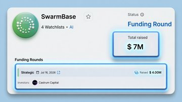 A funding information card for SwarmBase shows a total raised amount of $7M, with a recent strategic funding round of $4.00M led by Catam Capital.