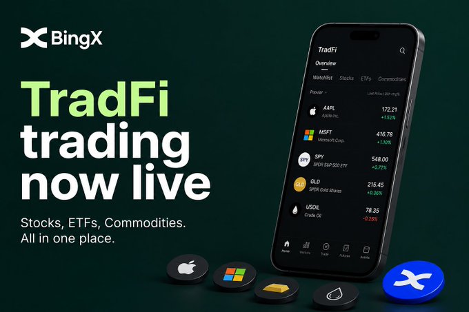 A BingX promotional graphic announcing 'TradFi trading now live' featuring a smartphone displaying a TradFi overview with assets like AAPL, MSFT, SPY, GLD, and USOIL, alongside logos for stocks, Microsoft, gold, oil, and the BingX platform.