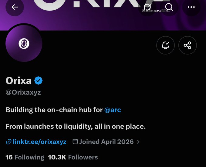 The image shows the X (Twitter) profile of "Orixa" (@Orixaxyz), featuring a verified blue checkmark, a purple logo with an "O", and a banner advertising themselves as building "the on-chain hub for @arc." Their bio states "Building the on-chain hub for @arc. From launches to liquidity, all in one place," with a linktree (linktr.ee/orixaxyz), and shows 16 following with 10.3K followers, matching the post's description of Orixa as a native NFT marketplace and launchpad on ARC with an upcoming collection.