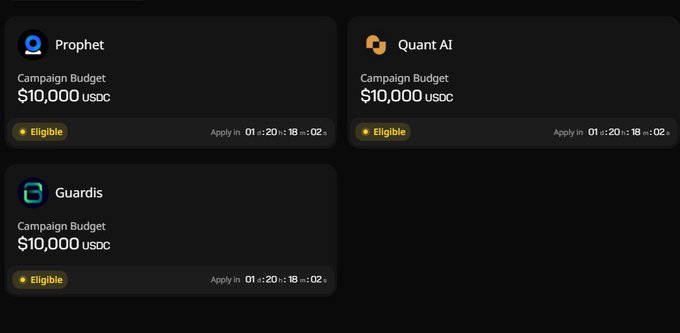 The image shows a screenshot of a post that displays three campaigns with budgets of $10,000 USDC. The campaigns are Prophet, Quant AI, and Guardis. The post also mentions that these campaigns have already been escrowed at $10,000 USDC. The focus on the campaign names and their budgets highlights the nature of the content being shared in this post.