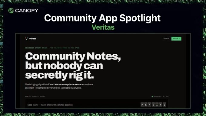 A 'Community App Spotlight' slide highlighting 'Veritas' on Canopy, describing it as 'Community Notes, but nobody can secretly rig it' on a Soroban Canopy Chain.