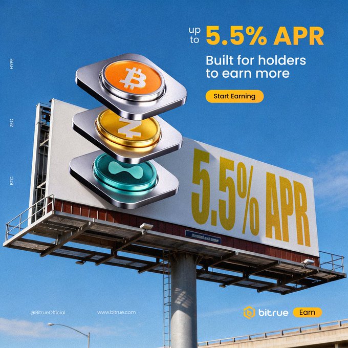 A Bitrue billboard advertises up to 5.5% APR through Bitrue Earn, featuring stacked 3D coins displaying logos for Bitcoin (BTC), Zcash (ZEC), and HYPE, with a "Start Earning" call-to-action button. The image visually reinforces the post's message about generating passive yield of up to 5.5% APR on BTC, HYPE, and ZEC holdings without active trading.