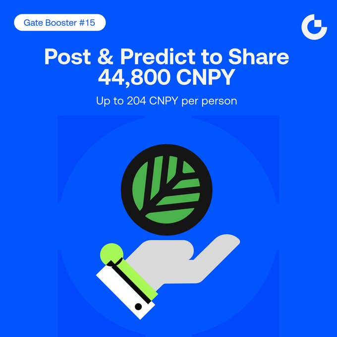 A blue promotional graphic titled "Gate Booster #15" announces "Post & Predict to Share 44,800 CNPY" with "Up to 204 CNPY per person," featuring a green leaf icon held by a stylized hand with a wristband, visually reinforcing the post's call to join the CandyDrop Posting Task and BTC Price Prediction to earn CNPY rewards.