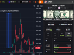 A cryptocurrency trading interface on the WTR/USDT pair showing a candlestick price chart on the left and a stylized $100 bill graphic with order book data on the right.