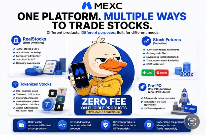 A promotional graphic for MEXC exchange featuring a duck mascot holding a phone, advertising 'ONE PLATFORM. MULTIPLE WAYS TO TRADE STOCKS' with categories like RealStocks, Tokenized Stocks, Stock Futures, and Pre-IPO.