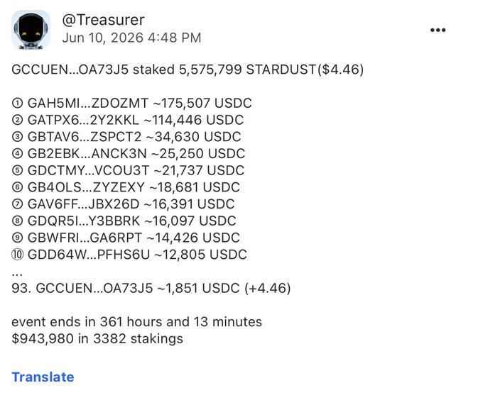 The image shows a screenshot of an email or message posted by someone who appears to be a bitcoin trader, likely discussing the top 10 stakers from the Bitcoin 5th anniversary that have made crazy returns. The discussion mentions that the most interesting person is $XLM, followed by $SHx and $VELO. These names indicate that the trader has been monitoring these individuals for their unique investment strategies or skills in analyzing market trends and opportunities within the cryptocurrency world. Another point of interest is the presence of the word "rewards", which could suggest a possible reward system used to acknowledge successful transactions or milestones in this trading activity.