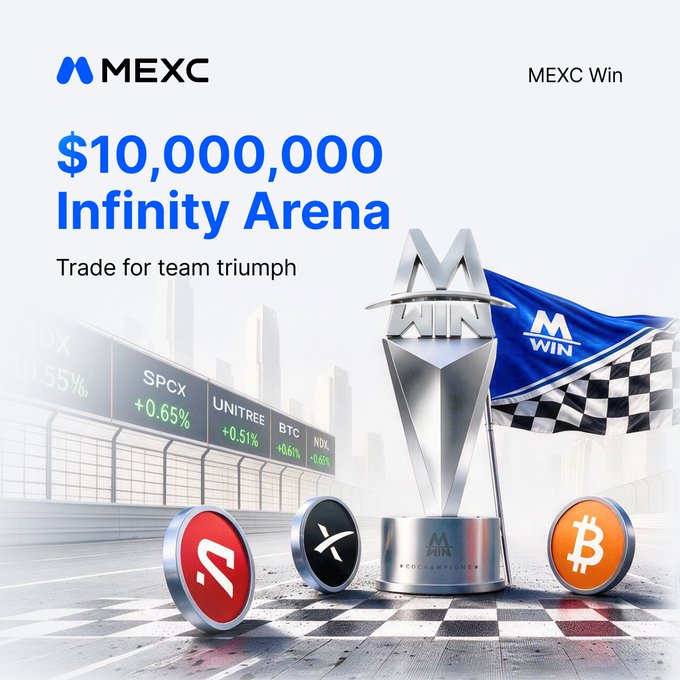 MEXC advertisement for the '$10,000,000 Infinity Arena' trading competition titled 'Trade for team triumph,' showing a championship trophy, racing flag, and crypto coin tokens with ticker boards displaying SPCX +0.65%, UNITREE +0.51%, BTC +0.61%, and NDX +0.68%.