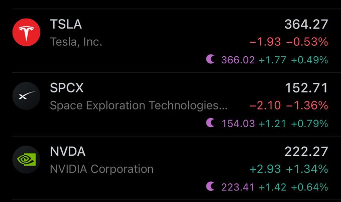A stock ticker display showing TSLA (Tesla) at 364.27, SPCX (Space Exploration Technologies) at 152.71, and NVDA (NVIDIA Corporation) at 222.27, along with after-hours price changes.