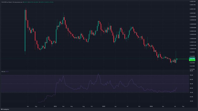 A weekly candlestick chart of the PLS/USDC pair on KuCoin shows price declining from highs around 0.00025 to a recent support zone near 0.000080, with an RSI at the bottom hovering near oversold levels (~32) and a potential bullish reversal candle forming at the lows—aligning with the post's intent to buy $PLSX if the weekly close confirms a reversal.