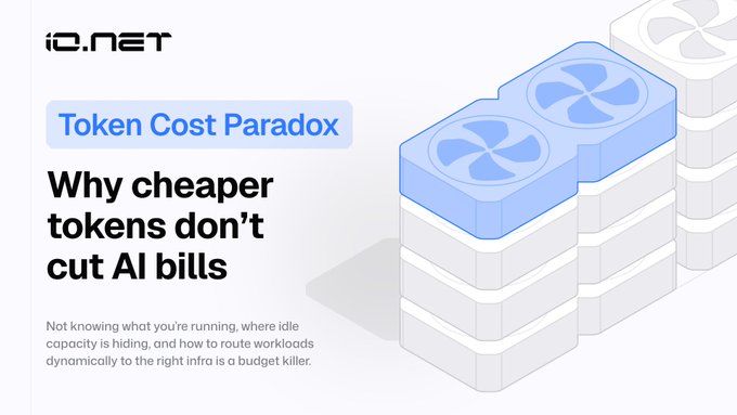 The image is a promotional graphic from io.net titled "Token Cost Paradox" with the headline "Why cheaper tokens don't cut AI bills," accompanied by an illustration of stacked server units with blue fan icons, visually reinforcing the post's argument that falling token prices paradoxically increase AI costs due to agent-driven consumption spikes and low GPU utilization (around 5%).