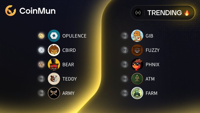 A CoinMun 'TRENDING' leaderboard displaying meme coins, with OPULENCE, CBIRD, BEAR, TEDDY, and ARMY on the left side and GIB, FUZZY, PHNIX, ATM, and FARM on the right.