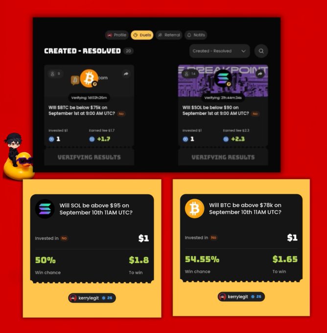 A screenshot showing prediction market duels about Bitcoin and Solana price movements, with active bets on whether SOL will be above $95 and BTC above $78k on September 10th. The interface shows win chances of 50% and 54.55%.