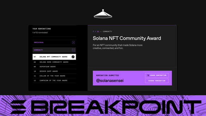A BREAKPOINT conference graphic displays the Solana NFT Community Award nomination interface, showing "7/12 — COMMUNITY" and confirming a successful nomination of "@solanasensei." The image supports the post's announcement that Solana Community Awards nominations are live for spotlighting creators and builders.