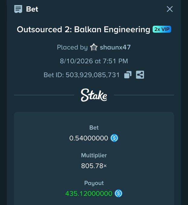 A Stake.com bet slip showing an 'Outsourced 2: Balkan Engineering' bet placed by shaunx47 with a 0.54 bet, 805.78× multiplier, and 435.12 payout.
