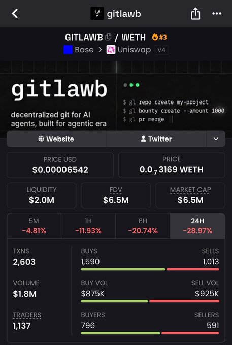 This is an image of a screenshot from a cellphone's stock trading app, which is used for making trades and viewing market data. The app shows that the price of Bitcoin has decreased to $0.66, while the cryptocurrency Ripple currently holds a value of 0.65. There are also other cryptocurrencies in the background showing prices such as 0.39 and 0.58. Additionally, there are several transactions taking place, but they don't appear to be affecting the stock market significantly since the focus is on Bitcoin. The app's interface features a green progress bar indicating that the trading has been completed, and a red warning sign suggests caution when making trades or accessing current prices.