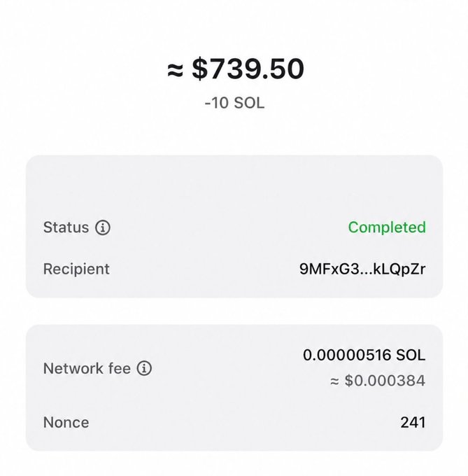 A screenshot shows a completed ~$739.50 (10 SOL) transaction sent to wallet "9MFxG3...kLQpZr" with a 0.00000516 SOL network fee, confirming the Solana giveaway described in the post.