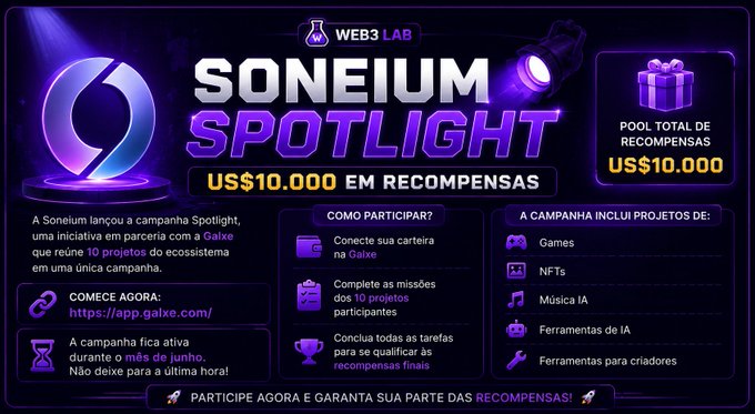 The image features a promotional banner for the gaming platform web3.org. The banner displays several details about the upcoming web3.org Spotlight event, including that it will run from January 1st to February 10th of next year, and it costs $10,000 in exchange for participation. In addition, there are prizes available during this event, with five prizes totaling US$10,000 for completing different tasks on the platform.