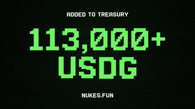 The image displays a pixelated, retro-style graphic on a black background reading "ADDED TO TREASURY" in white text at the top, with "113,000+ USDG" featured prominently in large green block letters in the center, and "NUKES.FUN" at the bottom. This visual reinforces the post's message about the significant growth of the USDG treasury, which expanded by over 113,000 USDG, increasing the protocol's capacity to acquire tokenized $NNE.
