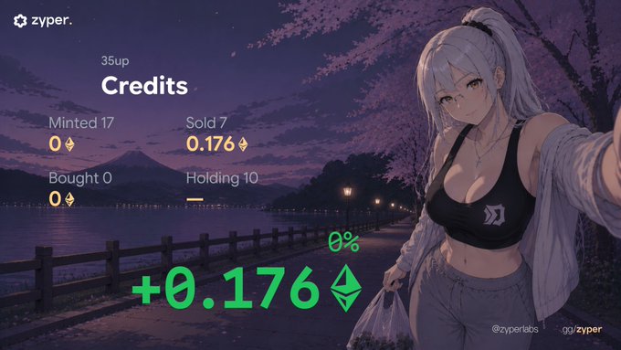 An anime-style graphic for 'zyper' Credits showing statistics including 'Minted 17', 'Sold 7', and a highlighted gain of '+0.176', featuring a silver-haired anime character in a black crop top.
