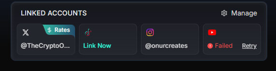 A dark-themed dashboard panel titled 'LINKED ACCOUNTS' shows connections to X (@TheCryptoO... with a '$ Rates' badge), TikTok ('Link Now'), Instagram (@onurcreates), and YouTube (showing a 'Failed' status with a 'Retry' option), with a 'Manage' button in the top right.