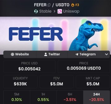 The image displays a cryptocurrency token page for FEFER/USDT0 showing a price of $0.005069 USDT0 with a $5.0M market cap and $639K liquidity, accompanied by a blue dinosaur mascot graphic. The post suggests the FEFER project is undergoing a revival under new leadership, aligning with the token page's metrics that show recent volatility (down 20.51% in 24H) amid the transition.