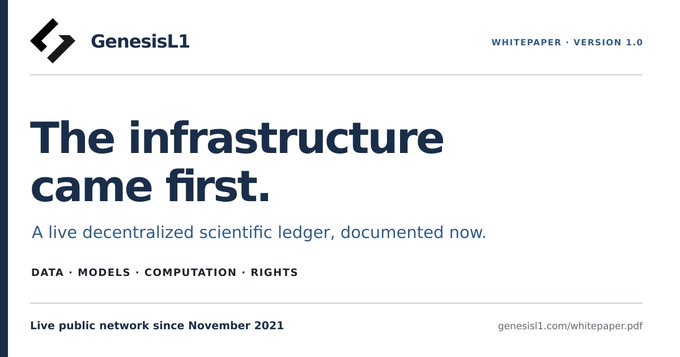 A whitepaper cover for "GenesisL1" titled "The infrastructure came first." with subtitle "A live decentralized scientific ledger, documented now." and a URL to genesisl1.com/whitepaper.pdf.