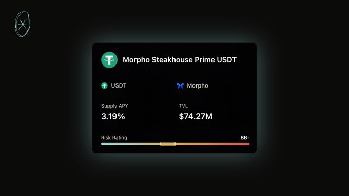 A dark dashboard card for the "Morpho Steakhouse Prime USDT" strategy displays a Supply APY of 3.19%, a TVL of $74.27M, and a Risk Rating of BB-, supporting the post's announcement of the rising 3.19% APY for the Morpho USDT strategy on the Superseed app.