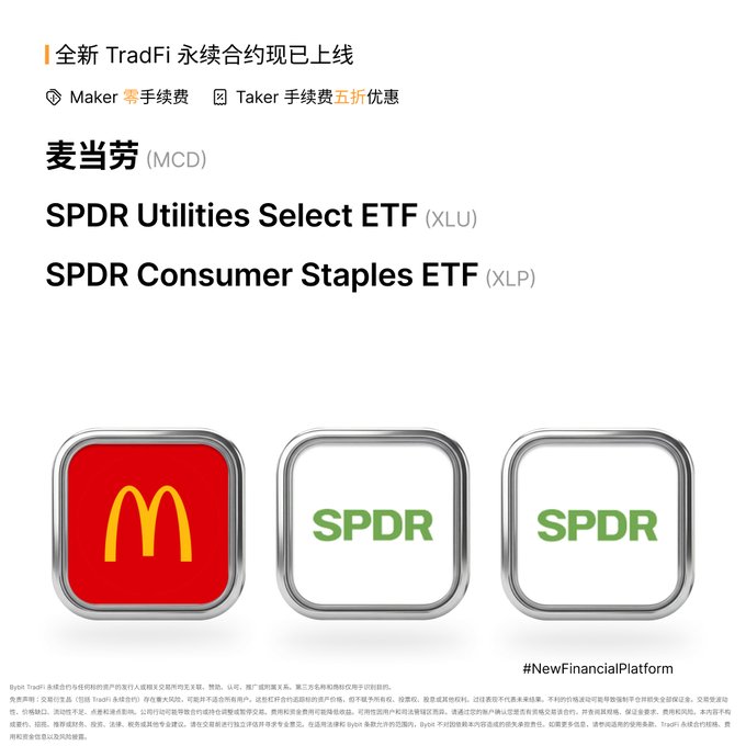 A TradFi perpetual contract launch announcement featuring 3 symbols: McDonald's (MCD), SPDR Utilities Select ETF (XLU), and SPDR Consumer Staples ETF (XLP).