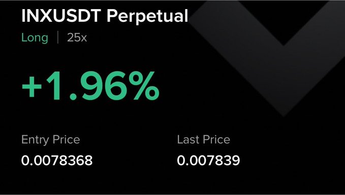 A trading screen displays a profitable long position on the INXUSDT Perpetual pair at 25x leverage, showing a +1.96% gain with an entry price of 0.0078368 and last price of 0.007839, corroborating the post about catching the INX long at 0.0078.