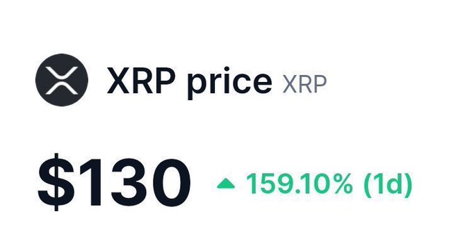 The image shows XRP price at $130, up 159.10% in 1 day, which the post presents as evidence of Ripple's surge following Mastercard's CEO announcement about Ripple replacing Swift and managing $1 trillion in transactions via XRPL, promoting the $XPUMP meme token presale.