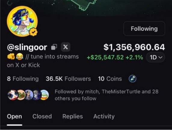 A profile screenshot of Twitter user @slingoor displays an account value of $1,356,960.64 (up +$25,547.52 or +2.1%) with 36.5K followers, supporting the post's claim that the user has reached seven figures for the third time. The bio reads "tune into streams on x or kick," and tabs for Open, Closed, Replies, and Activity are visible at the bottom.