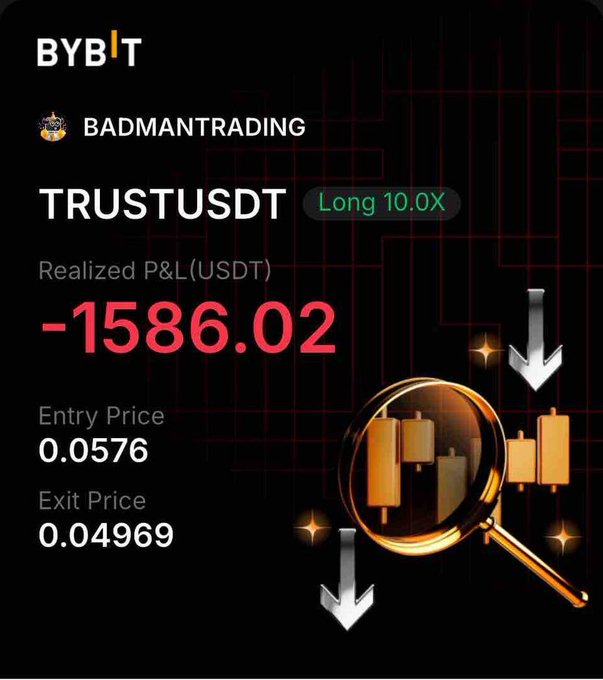A Bybit trading screenshot shows a closed long position on TRUSTUSDT with 10.0X leverage, realizing a P&L of -$1,586.02, with an entry price of $0.0576 and exit price of $0.04969, visually illustrating the loss mentioned in the post about $TRUST being stopped out exactly at the planned level.