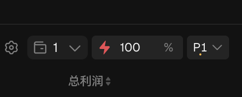 A dark digital interface displays settings icons alongside the number '1', '100 %', 'P1', and Chinese text '总利润' meaning total profit.