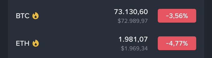 The image shows two lines with numbers, likely representing Bitcoin and ETH values. One line displays a positive number, while the other has a negative number. The text at the bottom of the image emphasizes investing in the future of crypto by treating these numbers as assets that will never be sold, as their market capitalization is expected to grow significantly.
